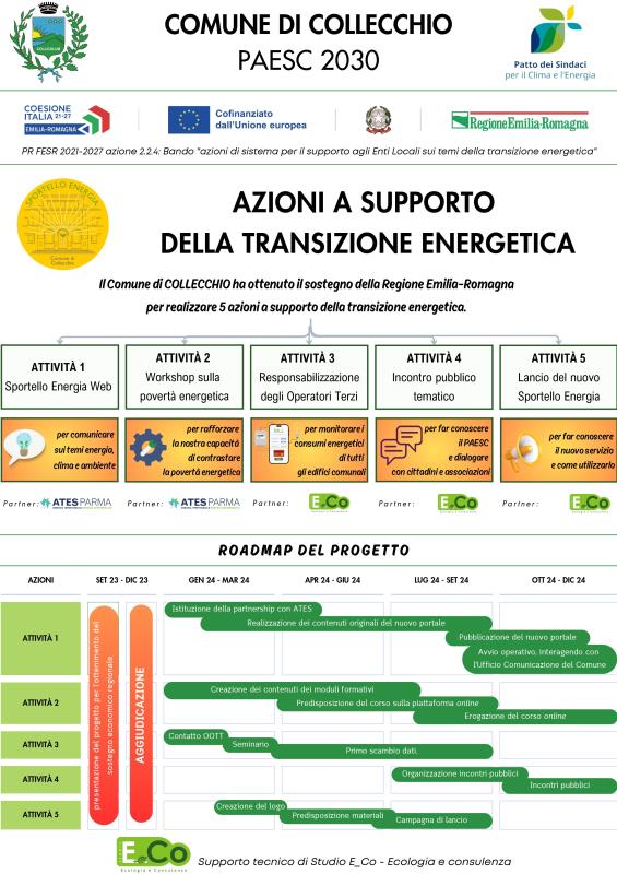 <B>Presentazione</B>
